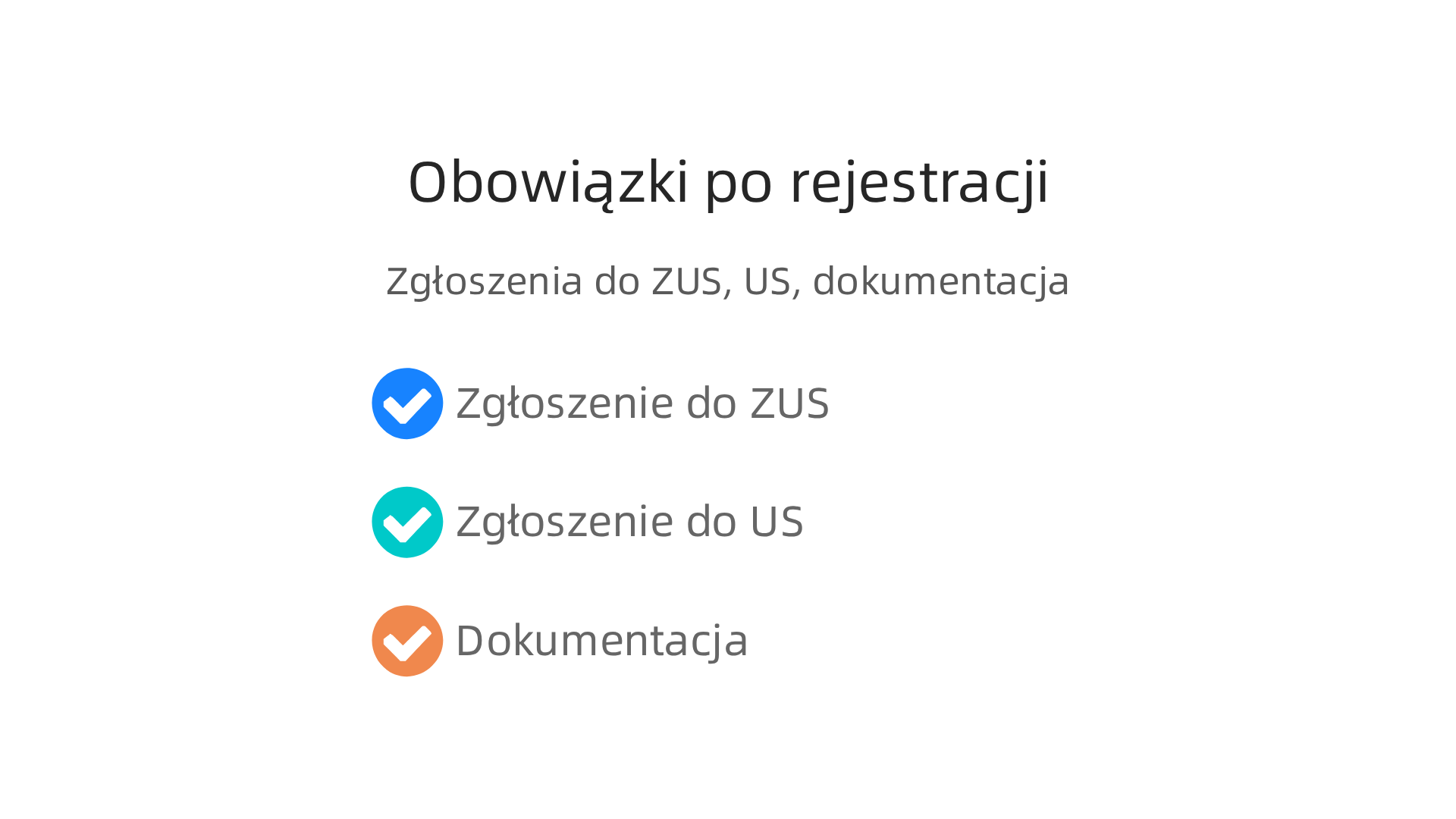 Checklista głównych obowiązków, które należy spełnić po rejestracji firmy, obejmująca zgłoszenia do ZUS, US oraz prowadzenie dokumentacji.