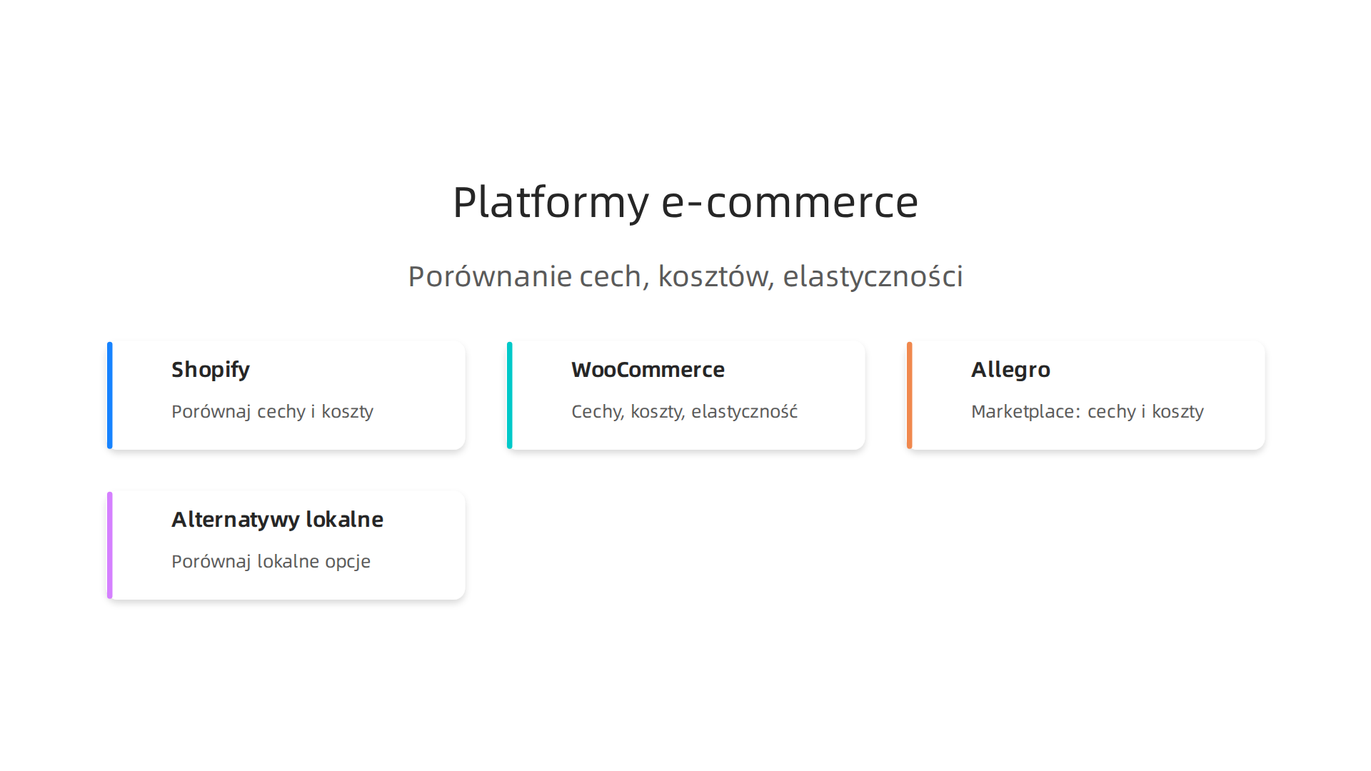 Porównanie popularnych platform e-commerce takich jak Shopify, WooCommerce i Allegro, ułatwiające wybór "domu" dla Twojego sklepu internetowego.