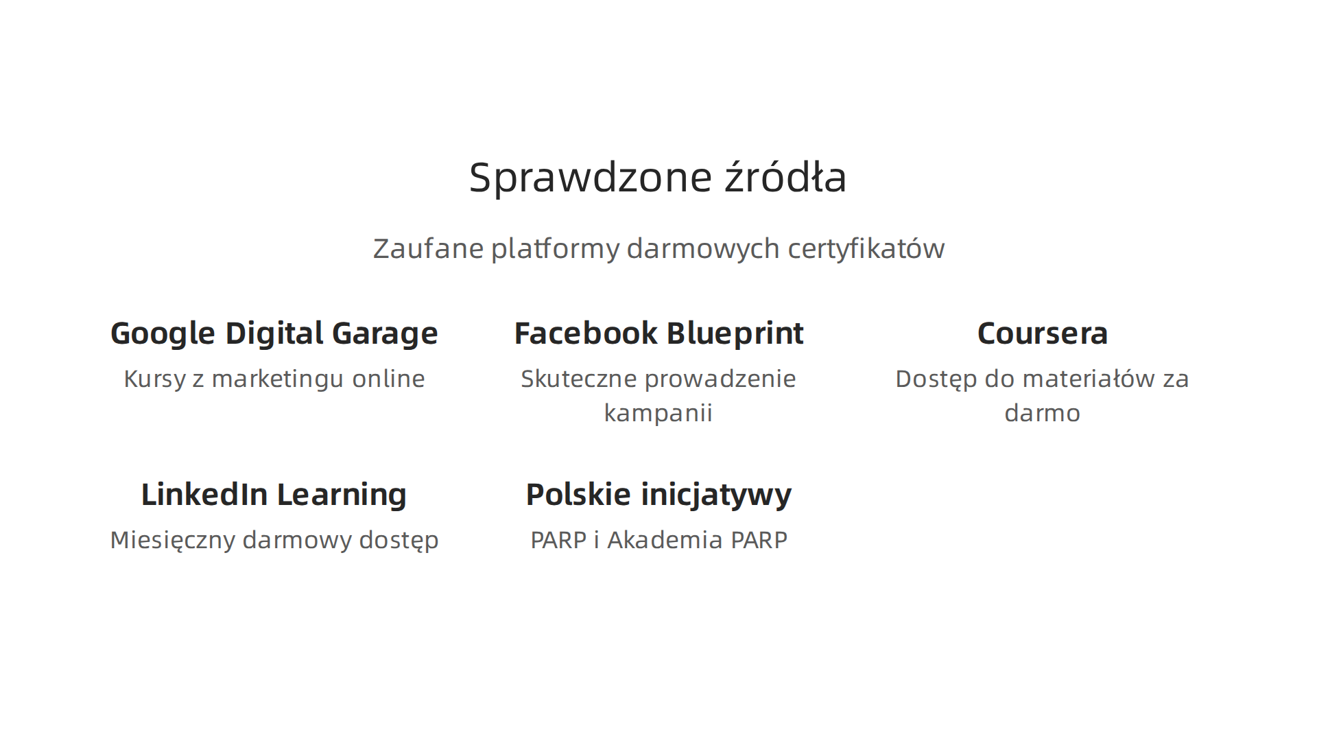 Lista zaufanych platform oferujących bezpłatne szkolenia online z certyfikatami.